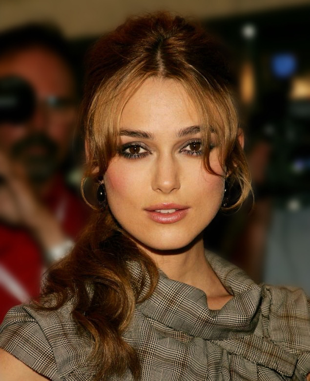 Celebrities With Keratosis Pilaris Keratosis Pilaris Help